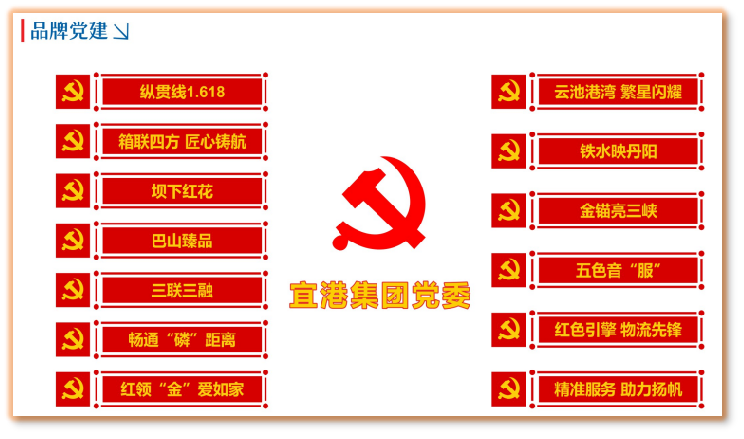 OB.(й)ٷվ